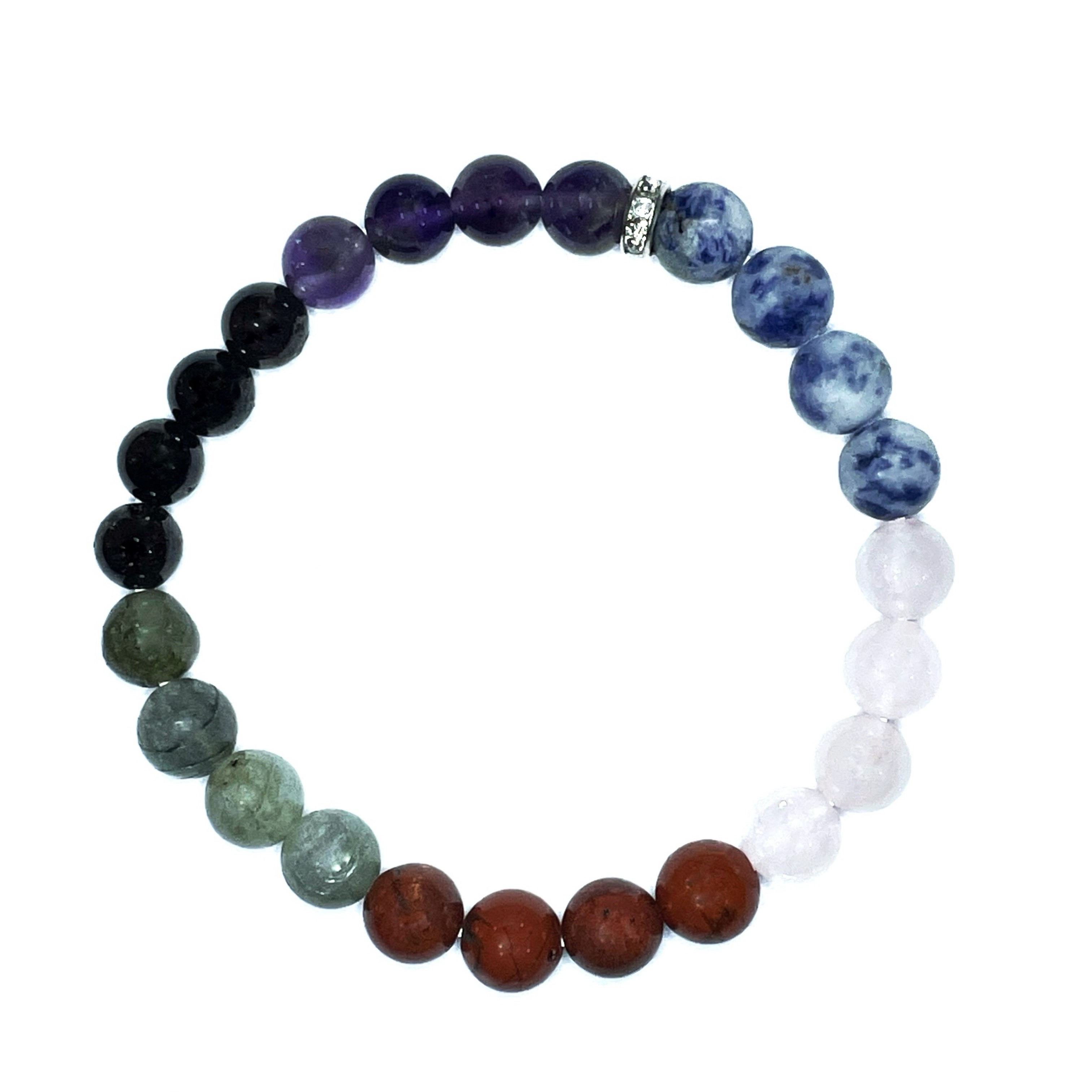 Love & Relationship Remedies & Intentions Bracelet Natural Made With Original Crystal Stone for Men Women Boy Girl Unisex 8mm Beads Stretchable Brand :- Rocksmins