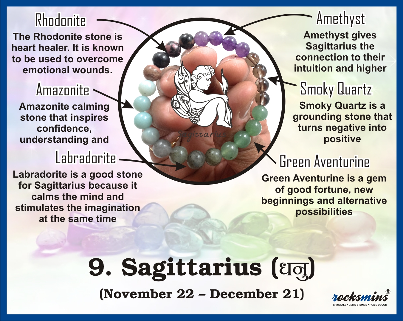 09 Rocksmins Bracelet for Sagittarius (Dhanu) Zodiac Sign Natural Original Crystal Real Stone for Men Women Boy Girl Unisex 8mm Beads Stretchable