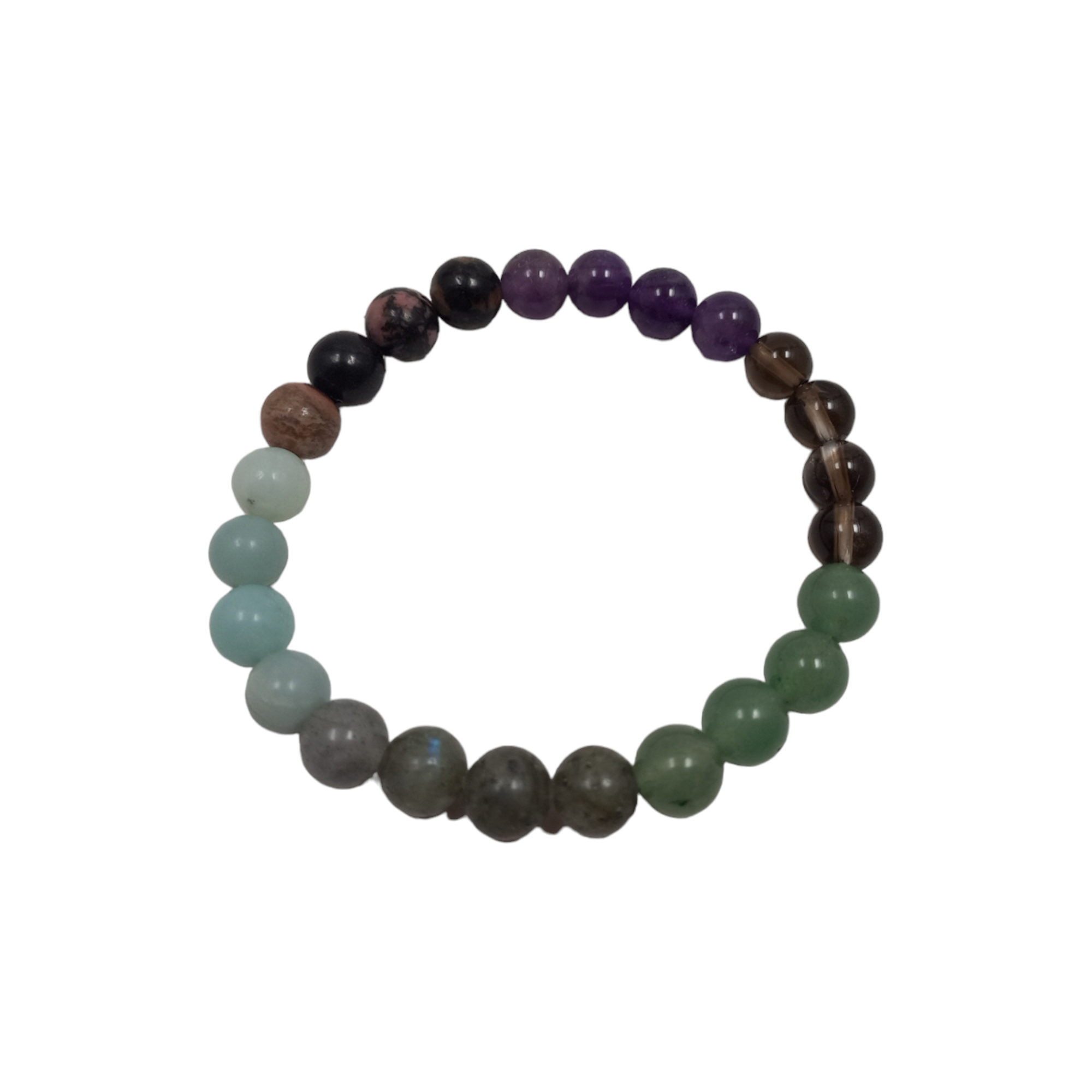 09 Rocksmins Bracelet for Sagittarius (Dhanu) Zodiac Sign Natural Original Crystal Real Stone for Men Women Boy Girl Unisex 8mm Beads Stretchable