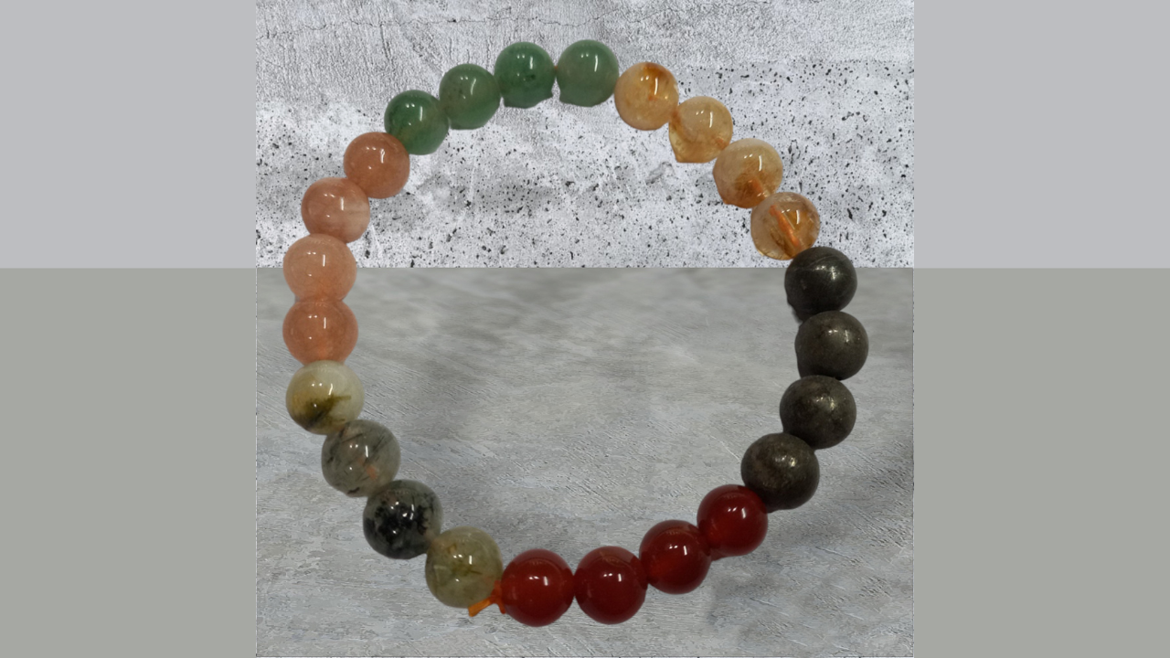 Best Places to Buy A