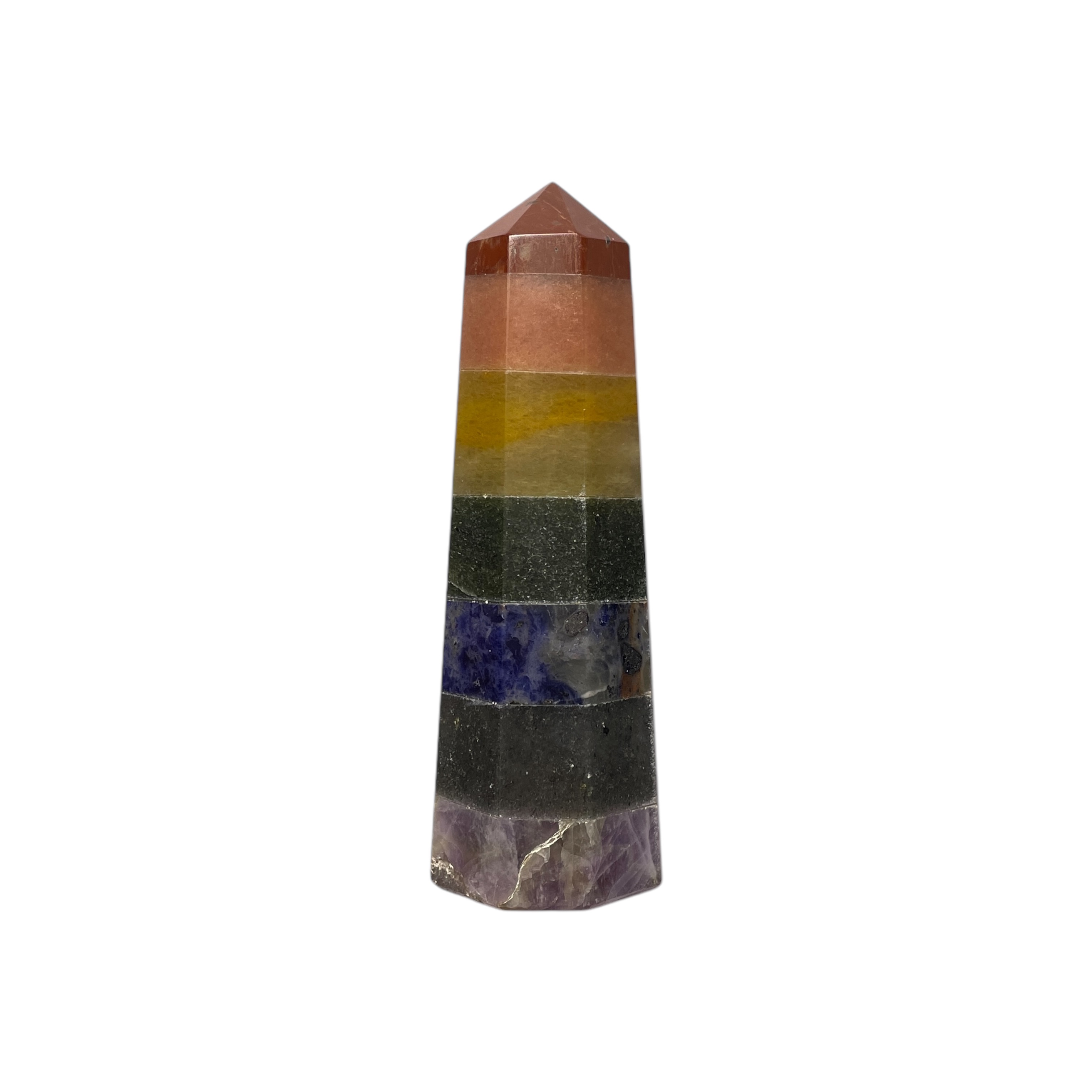 7 Chakra Wands for Crystal Healing, Crystal Therapy, Meditation, Chakra Balancing Unisex Men Women Brand : Rocksmins