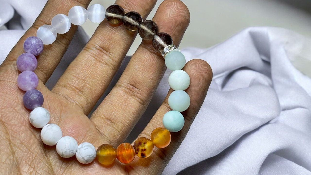 Rocksmins Guide: Buy